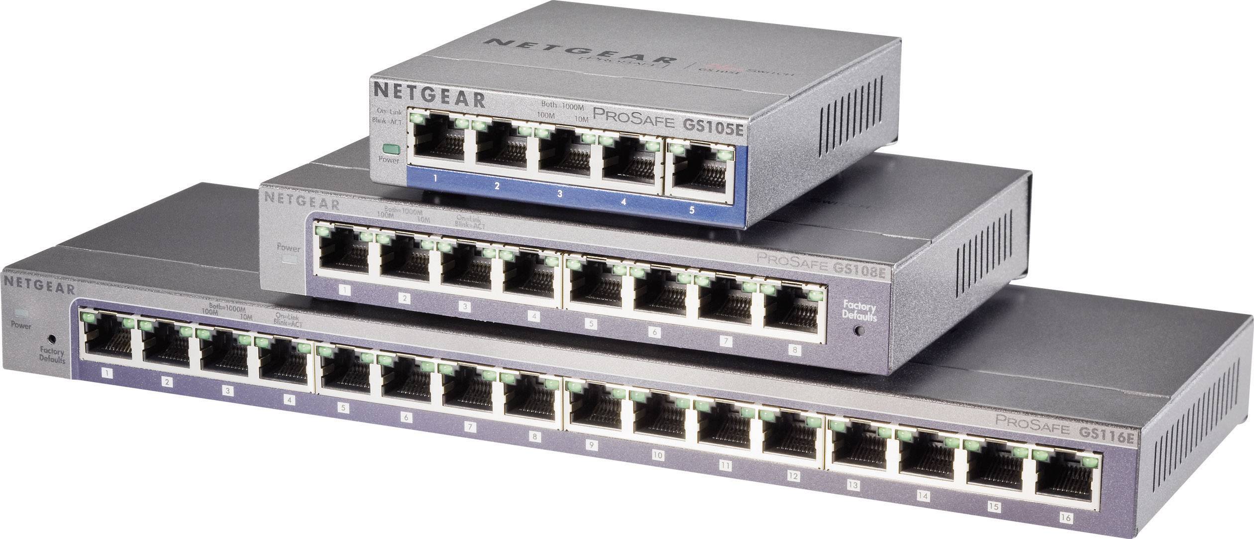 Switch Ethernet